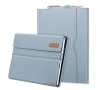 FINTIE Case for 12.3 Inch Microsoft Surface Pro 7 / Pro 6 / Pro 5/ Pro 4 / Pro 3 - Portfolio Business Cover with Pocket, Compatible with Type Cover Keyboard (Ice Blue)