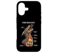 Fire Biology Dragon Nerd Anatomy Mythical Science Diagram Case for iPhone 17
