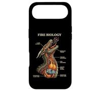 Fire Biology Dragon Nerd Anatomy Mythical Science Diagram Case for iPhone Air