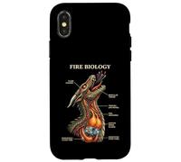Fire Biology Dragon Nerd Anatomy Mythical Science Diagram Case for iPhone X/XS