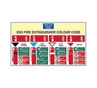 Fire Extinguisher Colour Code Chart EN3 Safety Sign, Non Adhesive Rigid 1mm PVC Board, 350mm x 200mm