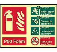 Fire Extinguisher Composite - P50 Foam - PHO (200 x 150mm)