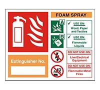 Seco Foam Spray Fire Extinguisher Explanation Chart Sign, 150mm x 120mm - Self Adhesive Vinyl