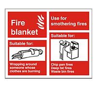 Fire Information Sign Blanket Adhesive Plastic 12 x 15 cm