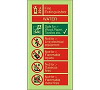 Fire Procedure Sign Water Adhesive PVC (Polyvinyl Chloride) 20 x 10 cm
