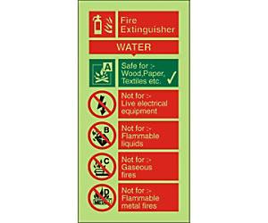 Fire Procedure Sign Water Adhesive PVC (Polyvinyl Chloride) 20 x 10 cm