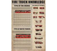 Fire Truck Knowledge Metal Tin Sign Fire Truck Of The World Science Funny Poster Club School Education Living Room Kitchen Bedroom Home Art Wall Decoration Son Gift 8x12 Inch