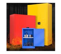 Fireproof Flammable Storage Cabinet with Adjustable Shelves, Heavy-Duty Galvanized Steel for Chemical Safety, Designed for Flammable Liquids