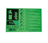 Firexo All Fires Fire Extinguisher Sign - Photo-Luminescent Fire Point Safety Sign