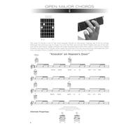 First 50 Chords You Should Play on Guitar