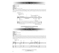 First 50 Riffs Book [Softcover] Guitar Hal Leonard