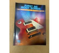 First 50 Rock Songs You Should Play On Electric Guitar