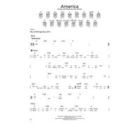 First 50 Songs Book [Softcover] Guitar Hal Leonard
