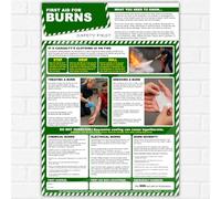 First Aid for Burns Poster A3 | Burn Treatment & Scald First Aid Training Guide | Workplace Health & Safety Wall Chart
