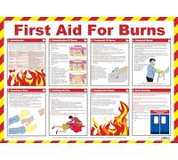 First Aid For Burns Poster Guidance Coated Safety Signs 420X590mm