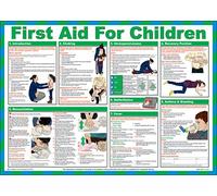 First Aid for Children Poster