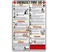 First Aid Knowledge Metal Signs Wall Decor Emergency First Aid Infographic Reading Posters Healthcare Worker Guide Plaques Public Places Hospital Club Shoptin Sign 8X12 Inches