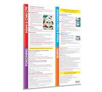 First Aid Poster for Infants and Children - Laminated, 17 x 22 inches - CPR, Choking, Poison, Burns - Heimlich Maneuver - School Nurse, Pre School, Daycare, Baby Supplies