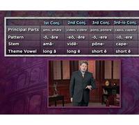 First- and Second-Conjugation Verbs