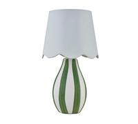 First Choice Lighting Connie - Green And White Stripe Ceramic Table Lamp With Scallop Shade