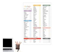 First Food Tracker, First Food Chart,Magnetic Healthy Eating Tracking - Food Chart First, 101 Foods Checklist 1, A