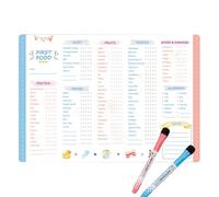 First Foods Tracker - 30 cm Magnetische Babynahrungstabelle | Wiederverwendbare Beikost-Checkliste für den Kühlschrank, PET-Nano Schreibfolie inkl. 2 Stifte, Meilensteine Ernährungsplaner
