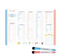 First Foods Tracker - Magnetic Planner, Reusable Feeding Chart, Erase-and-Update Recording Feature | Meal Planning for Parents Caregivers Home Kitchen Refrigerator Use