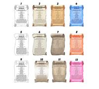 First Name Meaning Certificate-Gift or Present for Baby Child or Adult Birthday (Style 3, Framed)