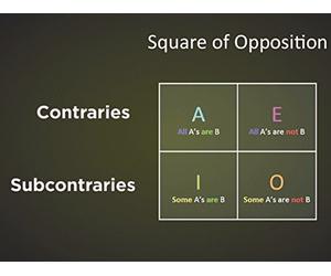 First-Order Predicate Logic
