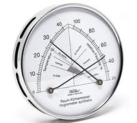 Fischer Comfortmeter, Stainless-Steel, Multi Colour, One Size