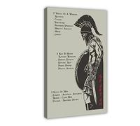 FISH DRAGATE 7 Virtues Of Warrior Quote Canvas Poster Wall Art Picture Print Modern for Living Room Bedroom Home Decor Frame 12x18inch(30x45cm)