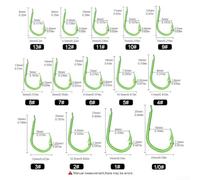 Fishing Hooks, Fluorescent Green, Barbed for Efficient Fishing, High Carbon Steel Material, 100pcs for Various Techniques (3#)