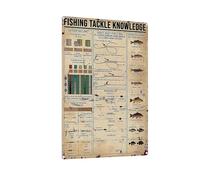 Fishing Knowledge Metal Sign, Fishing Knowledge Vintage Art,Vintage Bass Tackle Knowledge Sign | Retro Art Printed Bass Poster, Metal Wall Art for