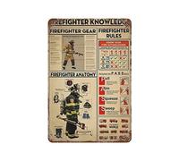 Fishing Knowledge Vintage Metal Tin Sign Bar Cafe Club Fishing Store Wall Decor 6x8
