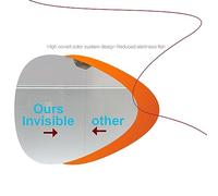 fishing line 50m Fishing Line Fishing Competition More Invisible Line No Memory Super Strong Main Line Sub-Line Nylon Fish Line sea fishing(0.6)