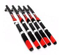 Fishing Pole, Fishing Rod 1.8M 2.1M 2.4M 2.7M 3.0M 3.6M 4.5M Portable Telescopic Fishing Rod Glass Fiber Fishing Pole Travel Sea Fishing for Rod(1.8 m)