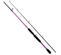 Fishing Pole Ultra Light 2 Sections Lure Fishing Rod Carbon Fiber Casting Bass Trout Tackle 8-25g(Casting Rod,1.8M)
