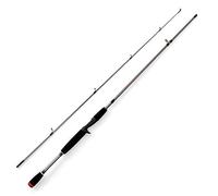 Fishing Rod, Fishing Pole 1.8M Rod Casting Rod 3-21g Lure Weight 6-15lb Line Weight Ultralight Carbon Lure Fishing Rod(Casting rod)
