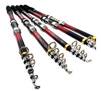 Fishing Rod, Fishing Pole Carbon Portable Telescopic Fishing Rod Carp Fishing Fishing Tackle(2.7 m)