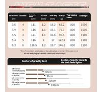Fishing Rod Taiwan Fishing Rod Ultra Light Ultra Hard Ultra-fine Carp Rod Hand Rod Portable Travel Fishing Pole(5.4M)