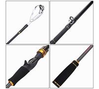 Fishing Rod Telescopic,Fishing Whip 1.8m 2.1m .4m Casting Fishing Rods With 24 Ton Carbon Fiber Latest Serpentine Reel Seat Ultra Light Pole(2.1 m)