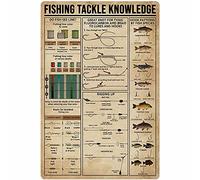 Fishing Tackle Knowledge Metal Sign Fisherman'S Guide Posters Tin Sign Retro Plaque Wall Decor For Home School Farm Animal Club Garage Man Cave 8x12 Inch