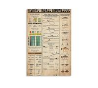 Fishing Tackle Knowledge Poster, Hook Patterns By Fish Species Print, Fishing Home Decor, Fishing Vintage Poster, Fishing Lover Gift-lines-scale-2_00x-gigapixel Poster for Room Aesthetics Canvas Wall