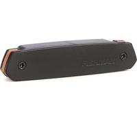 Fishman Neo-D Humbucker