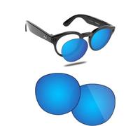 Fiskr Replacement Lenses Compatible with Ray-Ban Stories Round RW4003 48mm Smart Glasses, Impact Resistant & Perfect Fit, Ice Blue, One Size