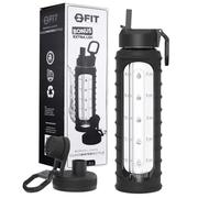 FIT Strong & Healthy 32 oz Glass Water Bottle with Straw Lid, Time Marker, Sleeve & Extra Lid - Motivational, Wide Mouth, BPA-Free, Drinking Bottle, Waterbottle (Black Ribbed Sleeve)