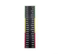 Fitness Equipment Number Stickers 1.2x7cm Plastic | 1.2x7cm size per sheet, color, fits smooth , replaces worn tags, quick installation