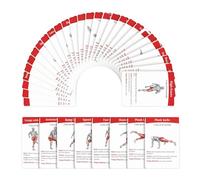 Fitness Exercise Cards - Visual Coaching Activity Pack, 36 Count with Detailed Movement Charts, Full Body Conditioning Deck, Durable Laminated Shine Set, for Adults Training Studio Backyard