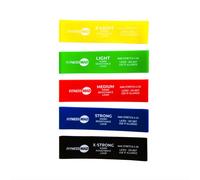 Fitness Mad Hand Resistance Loops, Set of 5