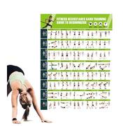 Fitness Training Poster, Exercise Chart Planner, Quick Reference With Illustrated Guide, Strong Body Shaping Workout Board, Gym Wall Art With Modern Style, Sports Planner For Men Women Outdoor Yard